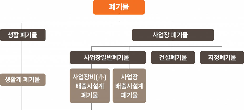 이 이미지는 대체 속성이 비어있습니다. 그 파일 이름은 rsh_250401-19-1024x461.png입니다